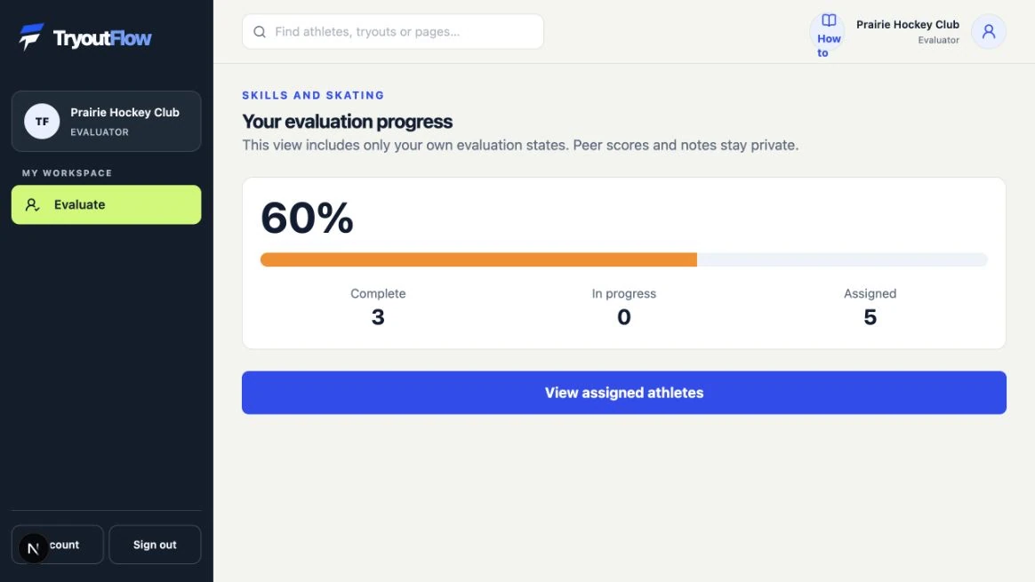 Check your remaining evaluations: the actual TryoutFlow screen using fictional demonstration data.