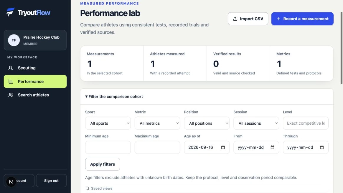 Filter a meaningful comparison cohort: the actual TryoutFlow screen using fictional demonstration data.
