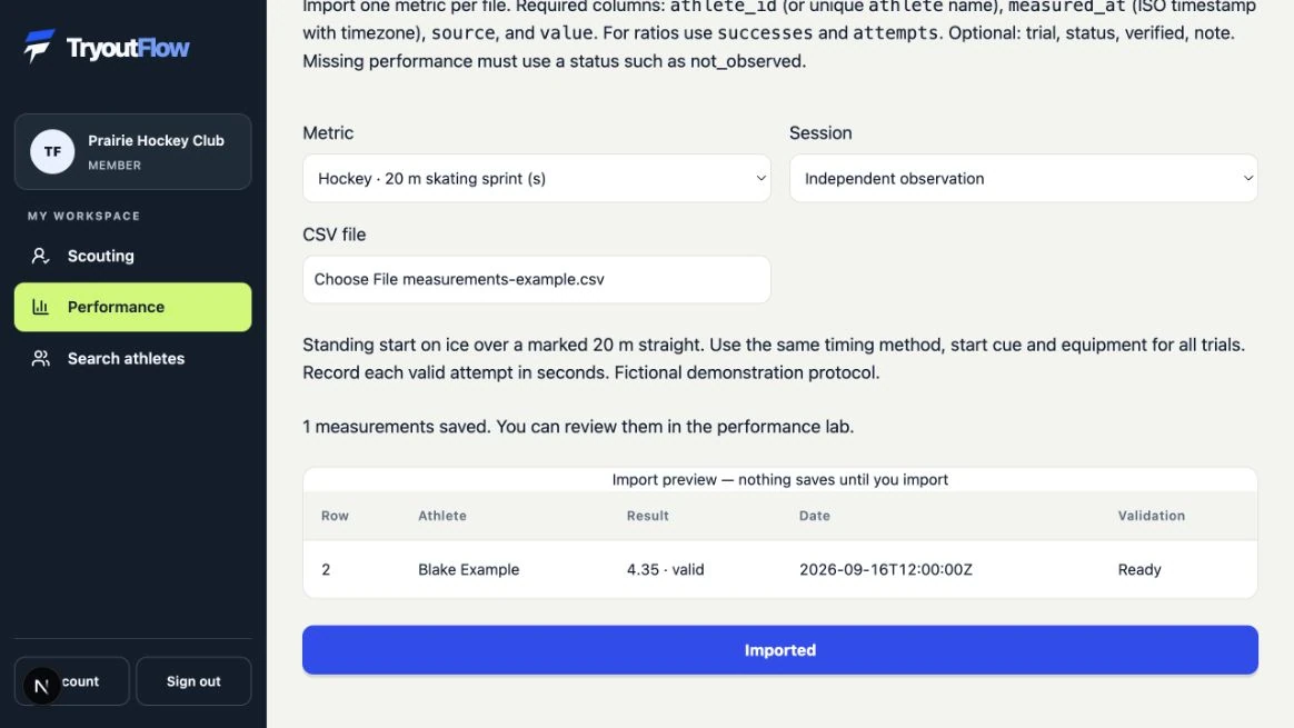 Confirm import completion and reconcile results: the actual TryoutFlow screen using fictional demonstration data.