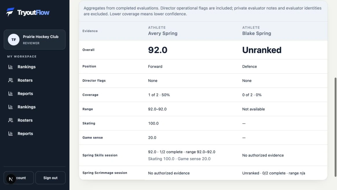 Compare two to four athletes: the actual TryoutFlow screen using fictional demonstration data.