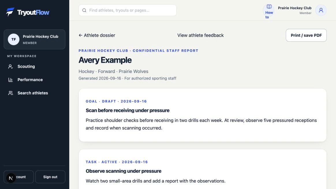 Review open work and hand it over: the actual TryoutFlow screen using fictional demonstration data.