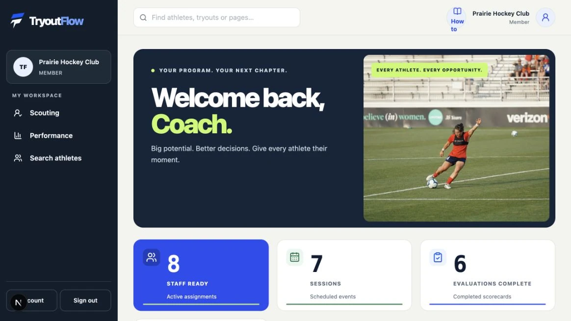 Find Scouting and Performance: the actual TryoutFlow screen using fictional demonstration data.