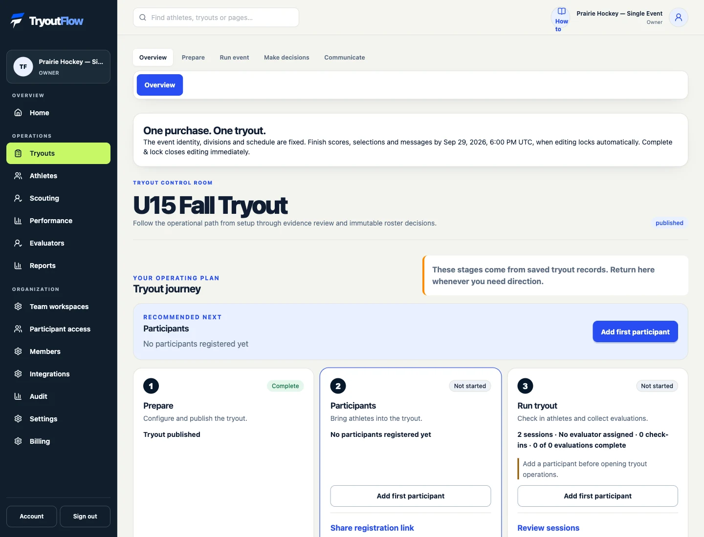 Run the event and finish the wrap-up work: the actual TryoutFlow screen using fictional demonstration data.